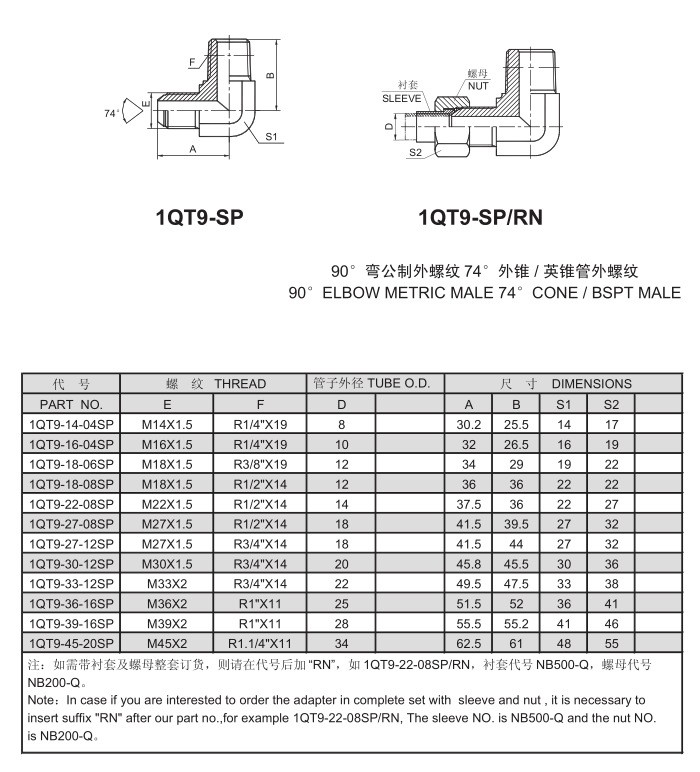 液壓油管膠管接頭90°度彎頭.jpg