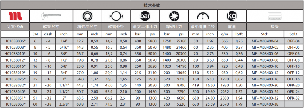 瑪努利 ROCKMASTER2SN.png