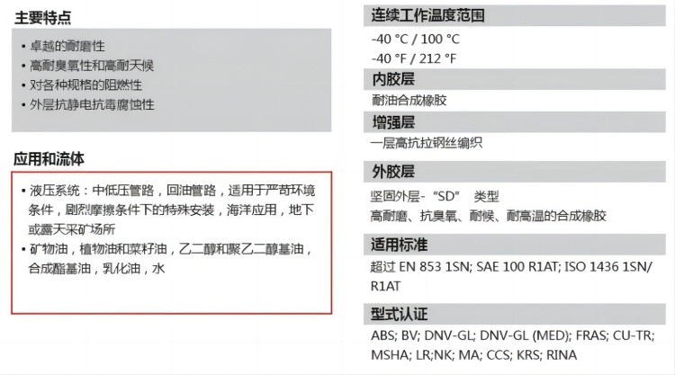 瑪努利一層膠管1SN參數(shù)說(shuō)明圖-1(1).jpg