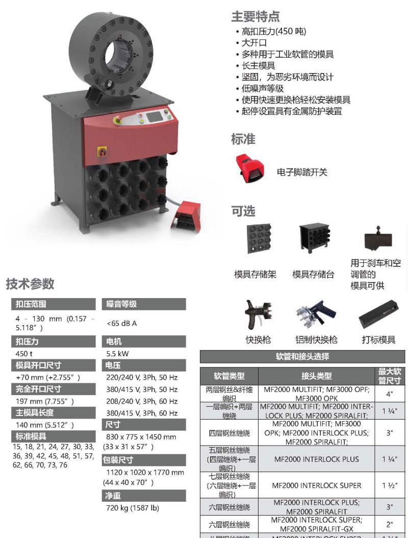 563-GOLDENCRIMP450臺(tái)式扣壓機(jī)-1.jpg