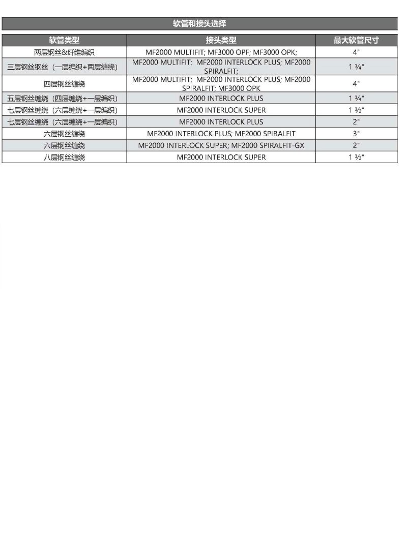 573-MS480立式扣壓機SCS系統(tǒng)-2.jpg